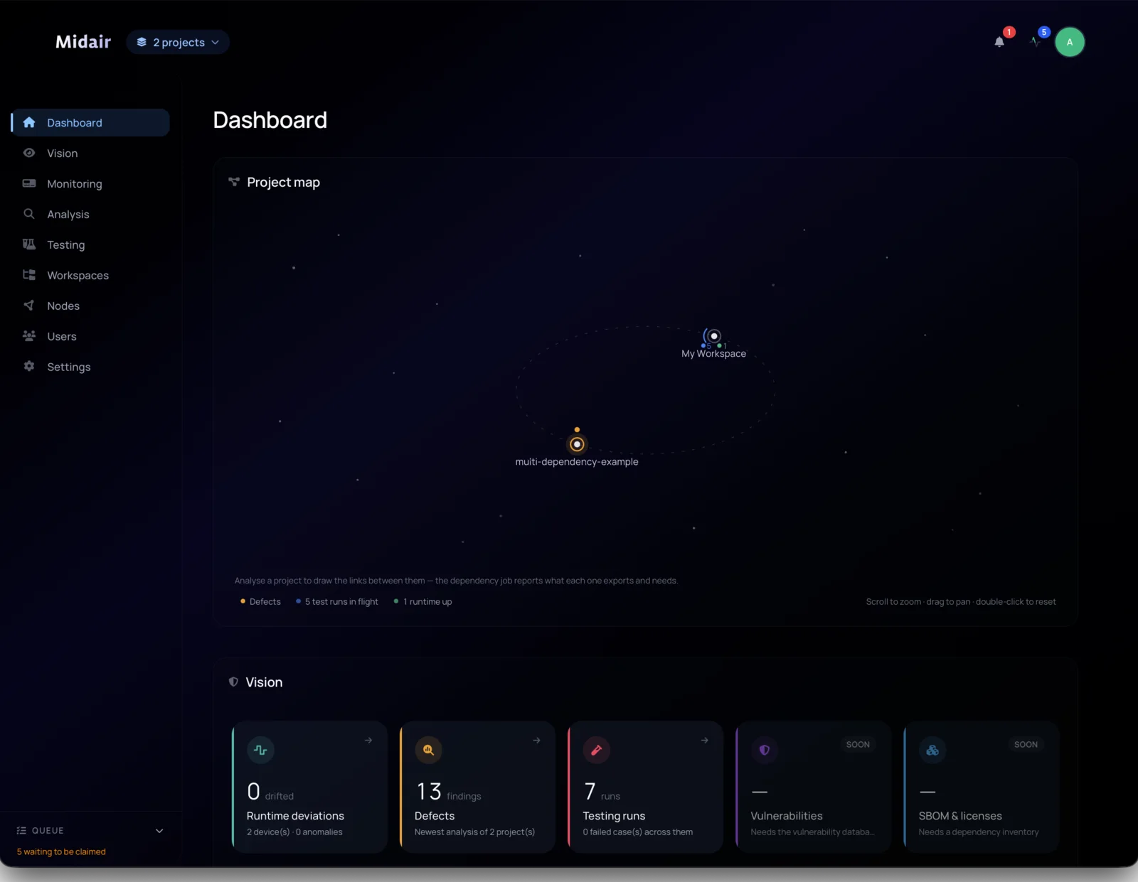 The Midair dashboard with the project map